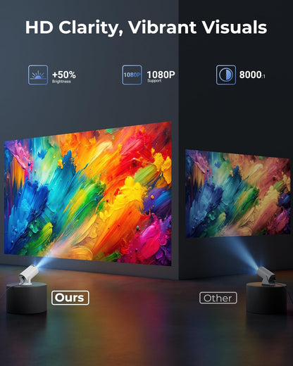 Cinematic Projector Portable Home Theater™