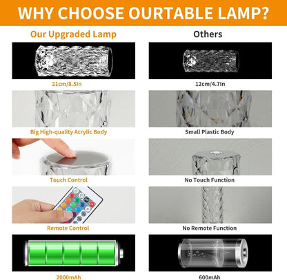 Crystal Rose Wave Lamp™ - Color Changing Elegance